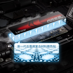 雷克沙固态硬盘 ARES 战神 1T M.2/NVMe协议  (17907)