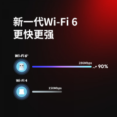 水星 WiFi6无线网卡 UX3 免驱版 286M速率 (18242)