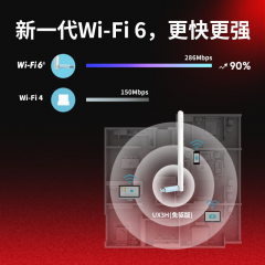 水星 WiFi6无线网卡 UX3H 免驱版 286M速率 带天线 (18237)