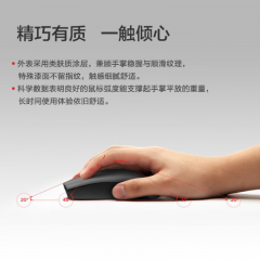 联想 ThinkPad 无线鼠标 经典小红点 无线+蓝牙 USB (18999)