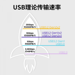 三星移动固态 T7 Shield 1T Type-c接口 PSSD 暗夜黑 (17341)