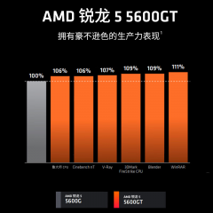 AMD 锐龙5处理器 5600GT AM4 4.6G 集显 盒装  (18653)
