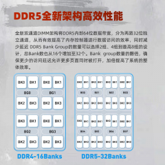 金百达台式机内存 DDR5 32G 6000 16GX2 白刃RGB灯条 套条 (19389)