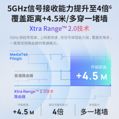 【TP】 无线WIFI7 路由器 TL-7DR5160易展版 5100M /BE5100双频黑色/5天线 4个 2.5G