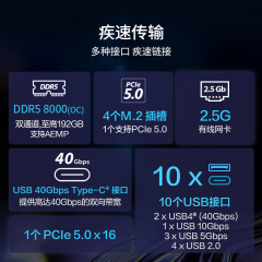 华硕主板 PRIME X870-P主板 AM5/DDR5/HDMI (20090)