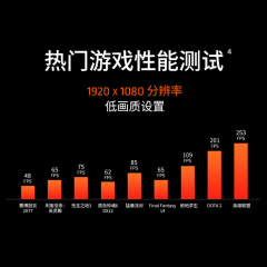 AMD处理器 锐龙7 8700G 盒装 AM5 8核16线程 5.1GHz 集成显卡 (18651)