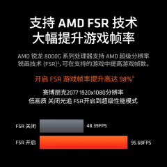 AMD处理器 锐龙7 8700G 盒装 AM5 8核16线程 5.1GHz 集成显卡 (18651)