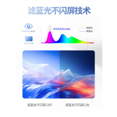 飞利浦显示器 27E2N1500 27英寸 2K/100Hz/IPS/低蓝光 HDMI+DP 南京仓发货 (20128)