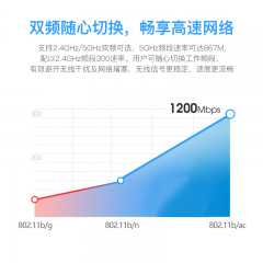 翼联 EP-9620 1200M PCI-E 双频5G无线网卡  蓝牙适配器 台式机内置扩展卡 WIFI+蓝牙(20877)