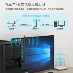 翼联 EP-AX900 双频900M速率 WiFi6+蓝牙5.3 无线网卡 (20880)