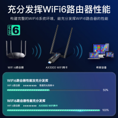 翼联 EP-AX1672 三频 3000M WiFi6 无线网卡 USB3.0 (20891)
