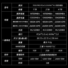 三星固态硬盘 9100PRO 1T M.2 NVMe协议 PCIe5.0 (21082)