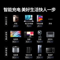 绿联 T620 6位5孔 桌面 插线板 梯形设计 带USB专用充电口 1.5米 (21102)