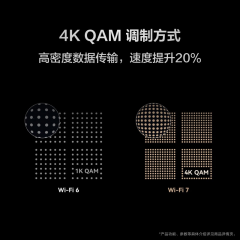 华为无线路由 BE3 Pro WIFI7 4天线 4口 黑色 2.5G版 (21362)