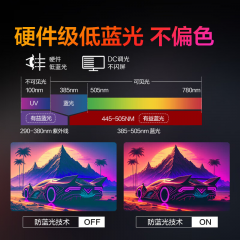 AOC显示器 Q27G40ZE 27寸/2K/260HZ/FastIPS屏 直面电竞 HDMI+DP (21407)
