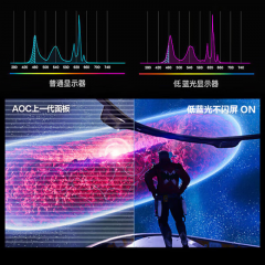 AOC显示器 24G11ZE 24寸/FastIPS屏/1080P/240Hz高刷 电竞直面 HDMI+DP (21694)