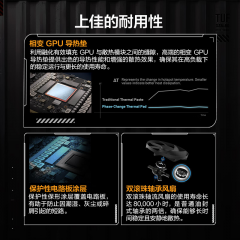 华硕显卡 TUF RX9070XT O16G GAMING 三风扇 DP+HDMI (20964)